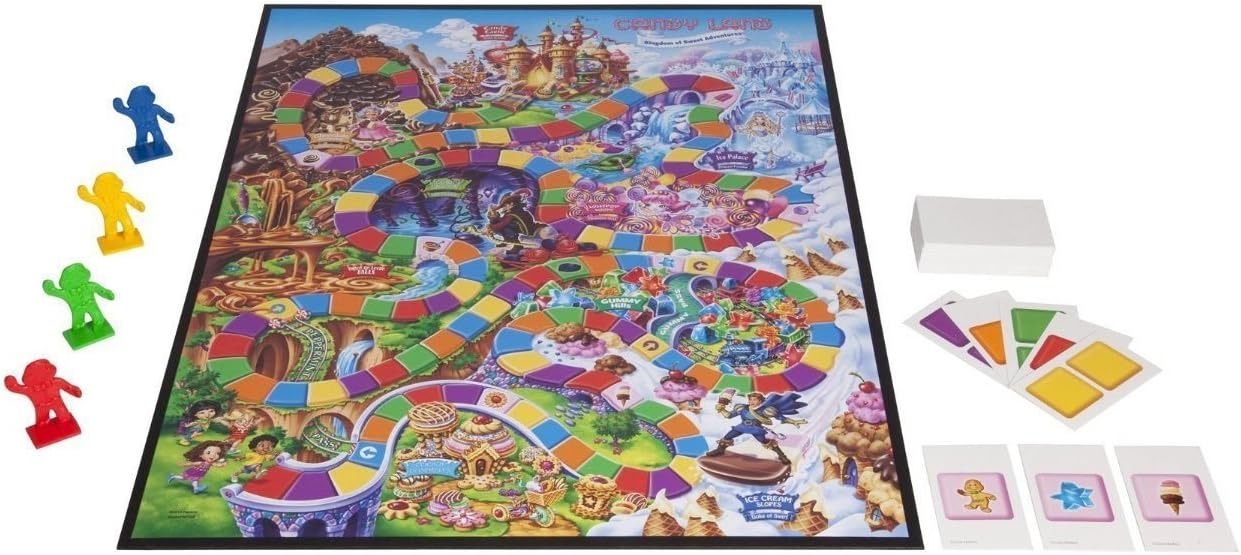 Candy Land Board Game Box Contents